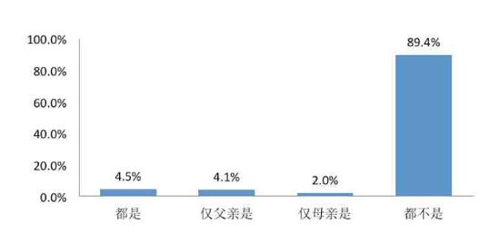 图片来自网络