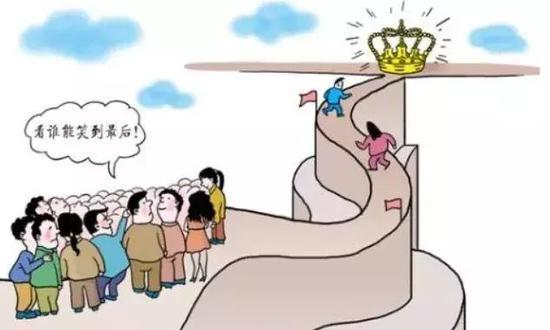 MBA学习:管理学中的十大经典定律你知道吗?