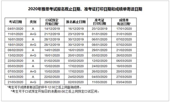 图片来源于官网截图