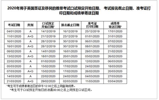 图片来源于官网截图
