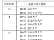 教育部发布2017学科评估结果：0714统计学