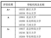 教育部发布2017学科评估结果：0713生态学