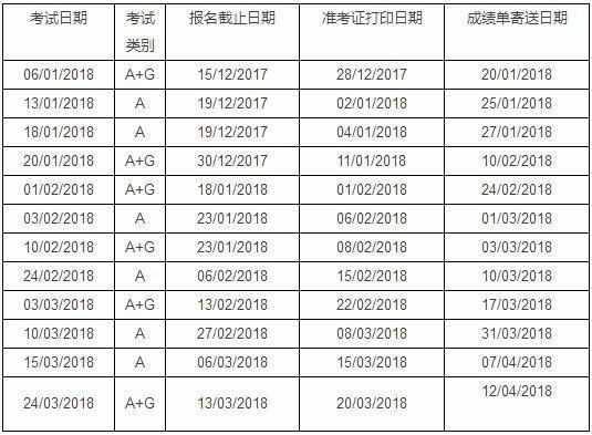 2018年1月-3月雅思考试