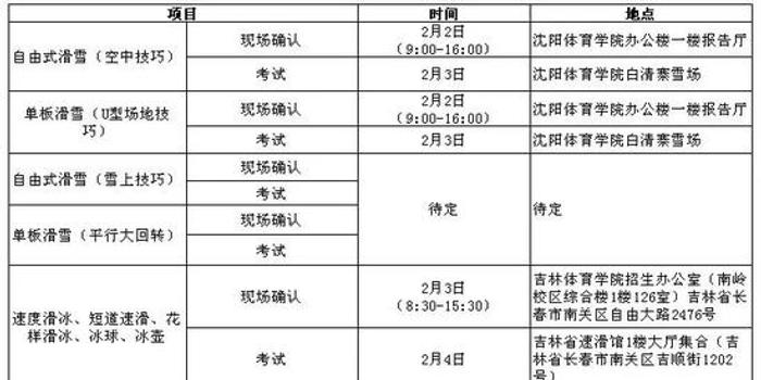 足球单招全国统一吗,足球单招考哪些大学
