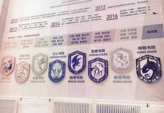 (北大附中打破行政班,实施“书院制”)