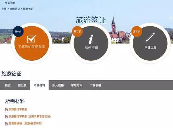 图片来源:波兰旅游局