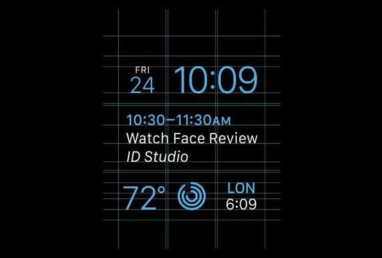 ▲为 Apple Watch 而生的新版 San Francisco 字体
