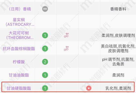 图源:美丽修行