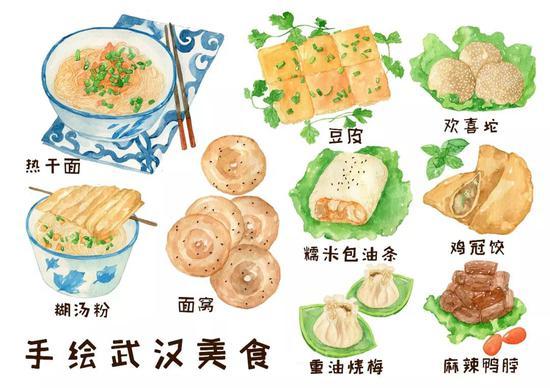看手绘也忍不住流口水。图/ 视觉中国