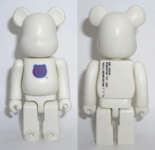 Via rotocasted