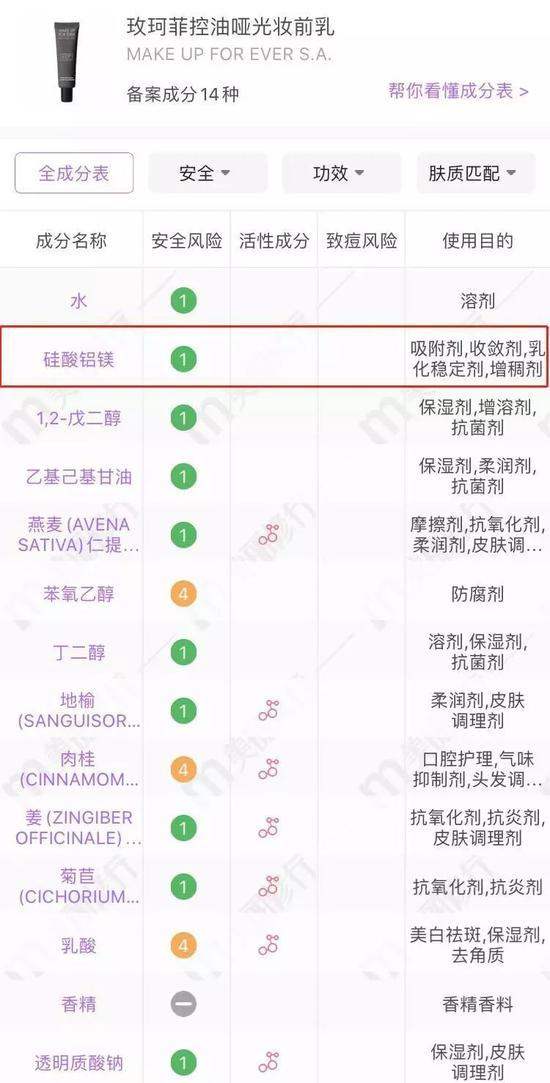 图源:美丽修行