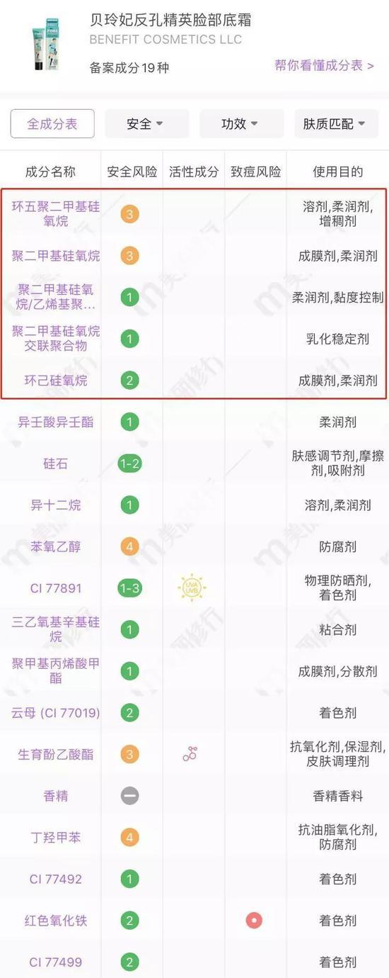 图源:美丽修行