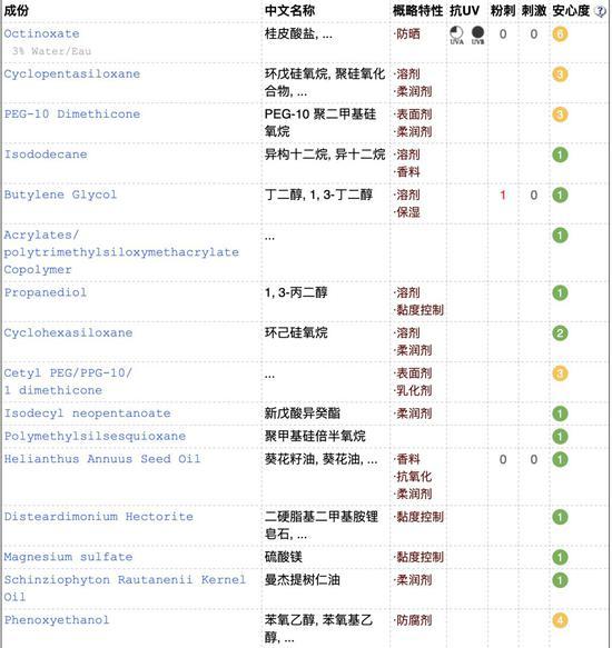 图源:cosdna.com