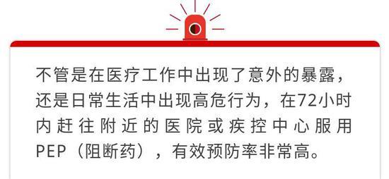 阻断