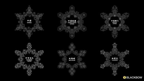 “小雪花”部分设计稿