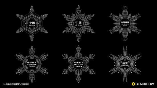 “小雪花”部分设计稿