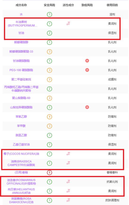 图源美丽修行