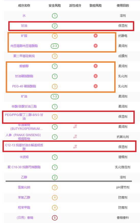 图源美丽修行
