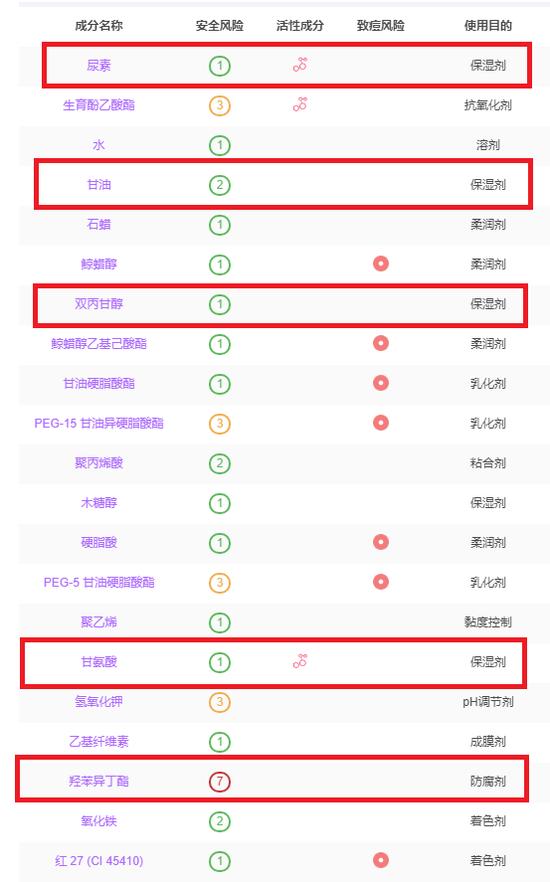 图源美丽修行