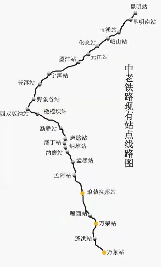 △中老铁路线路图