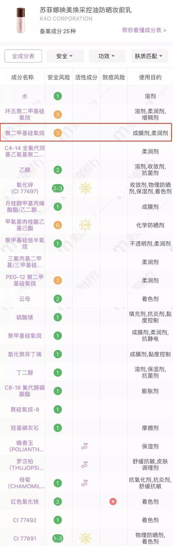 图源:美丽修行