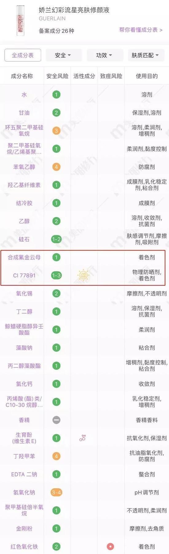 图源:美丽修行
