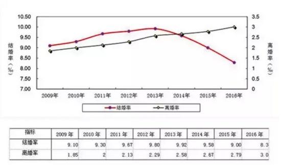 “单身女性应该拥有生育权”呼声越来越高