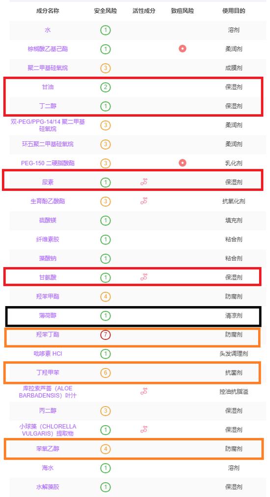 图源美丽修行