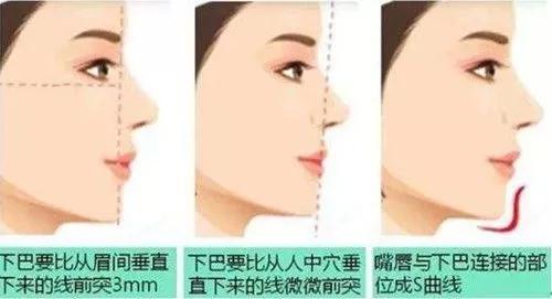 标准