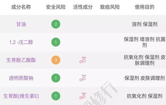 图源美丽修行