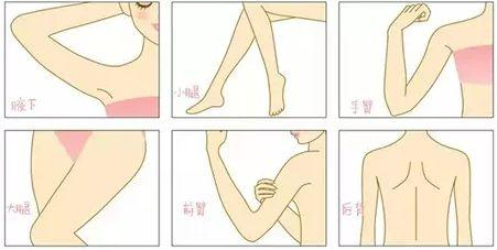 手臂脱毛