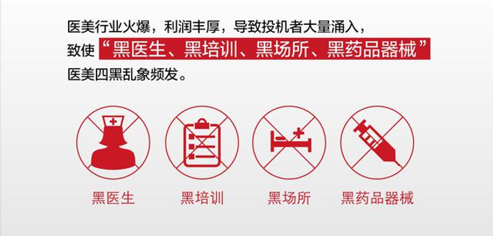 医美四黑乱象频发