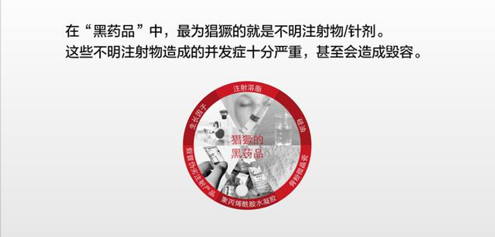 “黑药品”猖獗，害人不浅