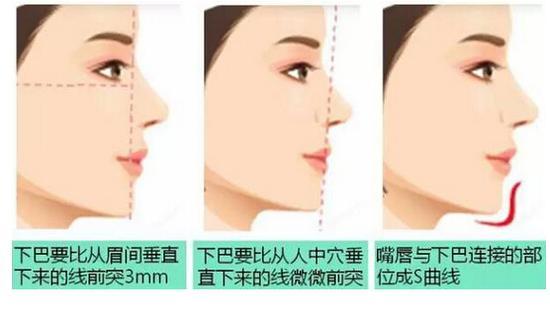 下巴翘一点,气质上一半