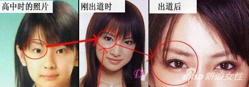 北川景子 眼睛