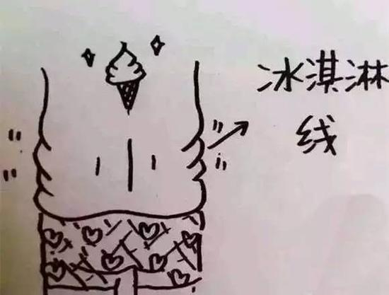 资料图