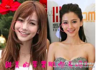 流行时尚的新指标