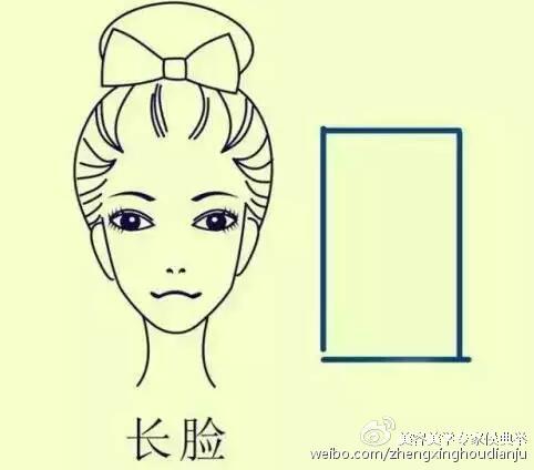 长形脸