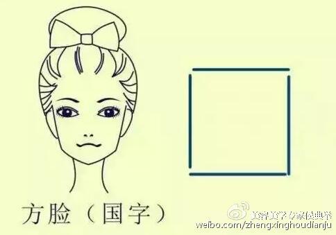 方形脸