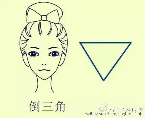 瓜子脸