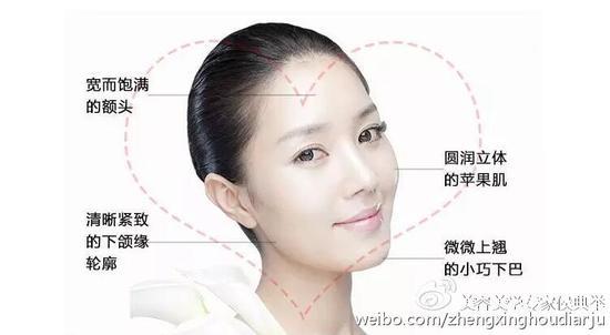 心形脸打造法