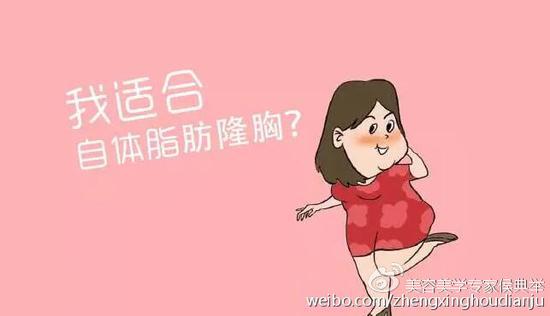 适应人群