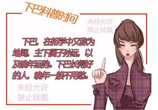 下巴的重要性
