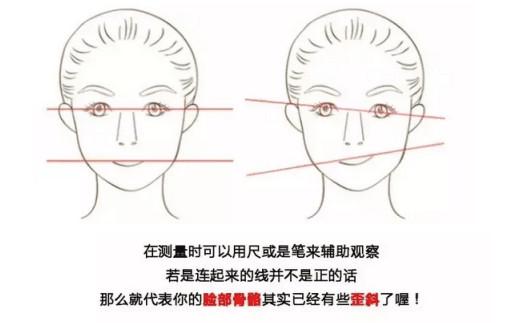 进行测试