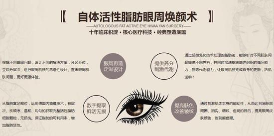 自体活性脂肪眼周焕颜术