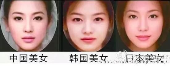 标准美女