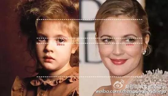 Drew Barrymore的儿童时期和现在