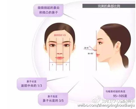 相匹配
