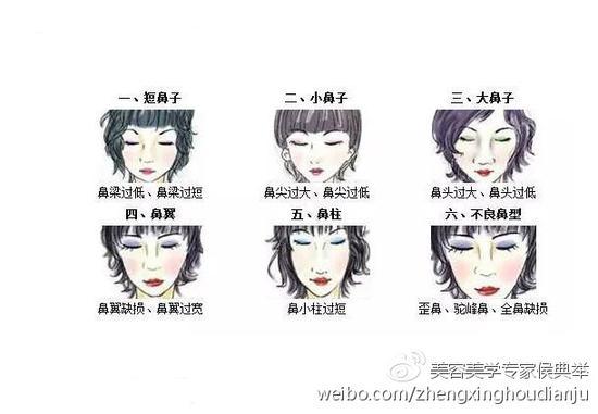 鼻子