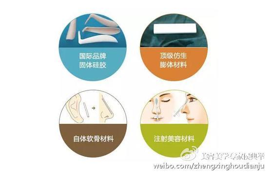 鼻综合